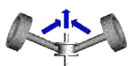 http://divinecosmos.com/images/stories/gyrosideview2.gif