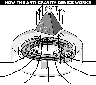 http://divinecosmos.com/images/stories/fingravadd1.gif