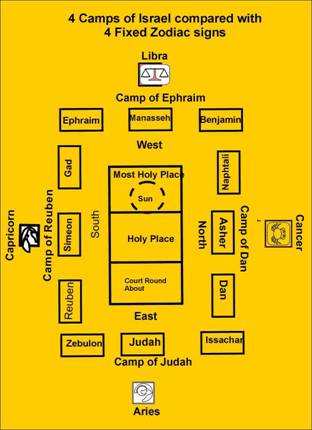 12 tribes.jpg (101977 bytes)
